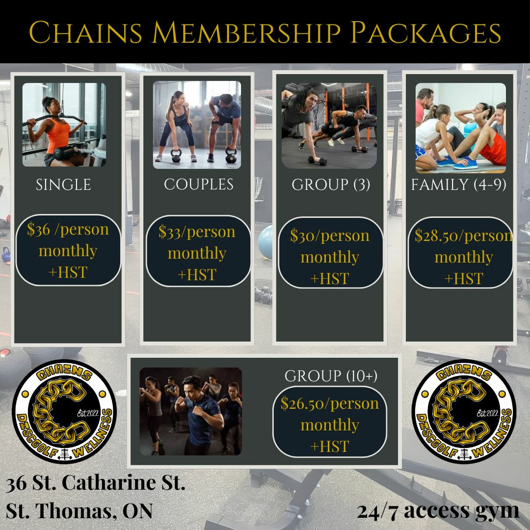 Membership Rates