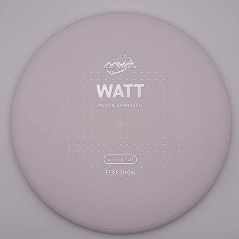 Watt