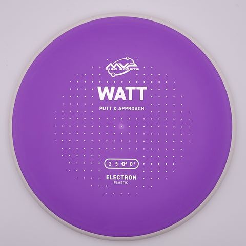Watt