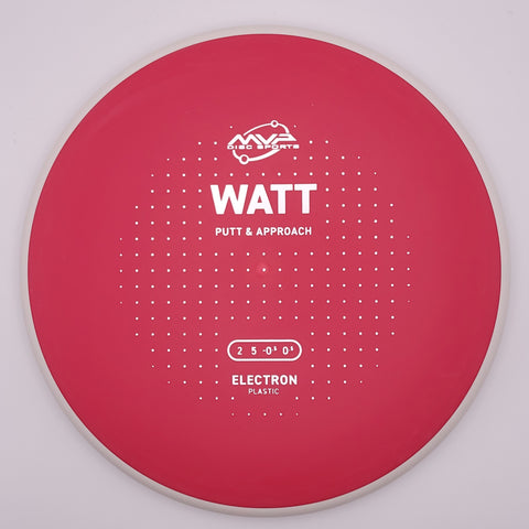 Watt