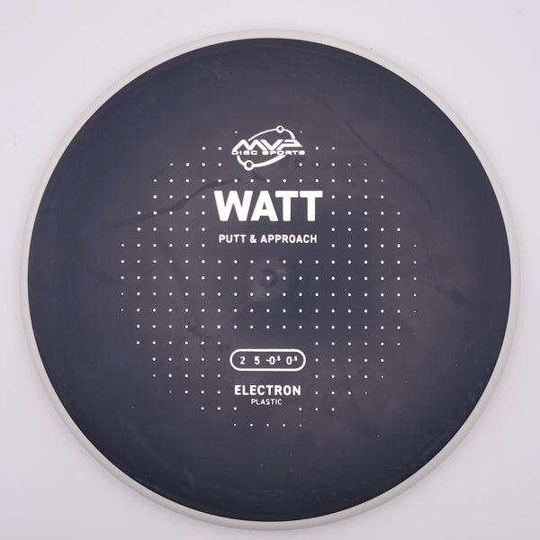Watt