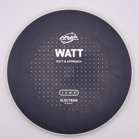 Watt