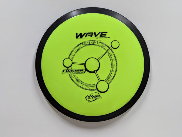 Wave Light Green / 175-176